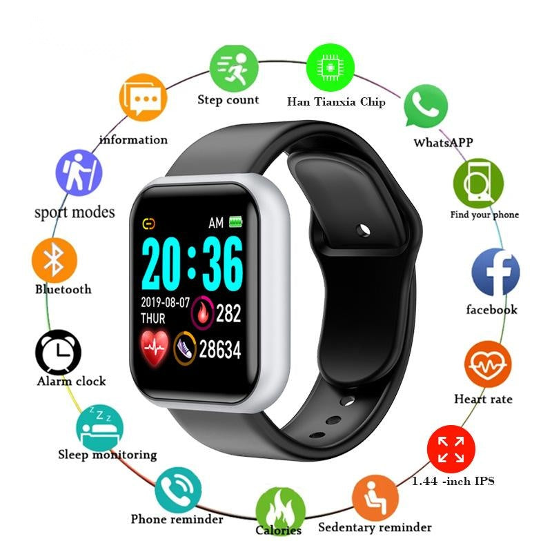 Smartwatch Fitness Tracker kompatibel Y68